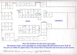 1847 pew plan