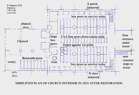 1832 Plan