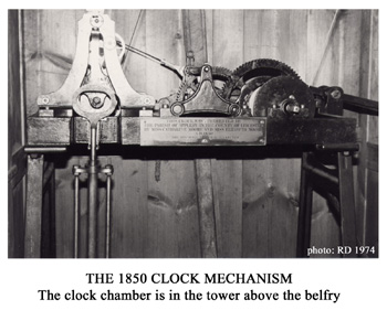 Clock mechanism