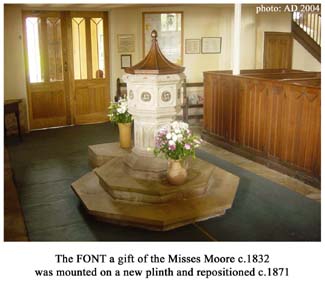 Font