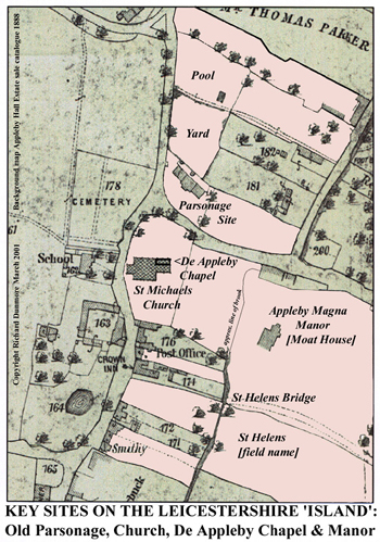 Key Sites